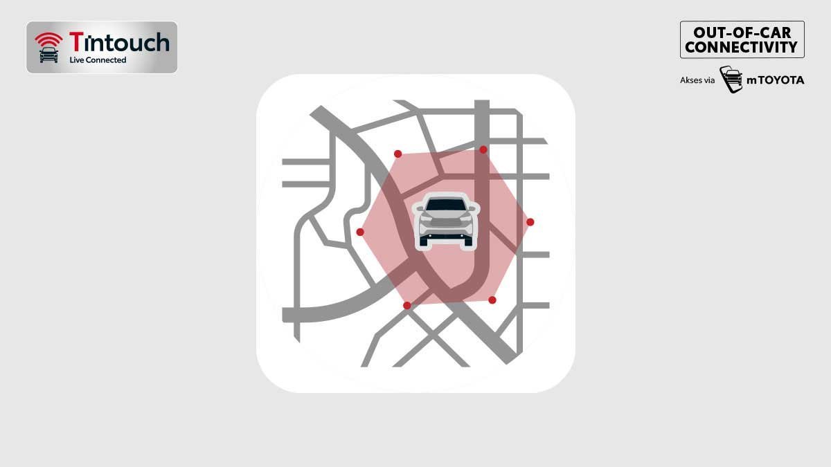 Harga Toyota Veloz Hybrid