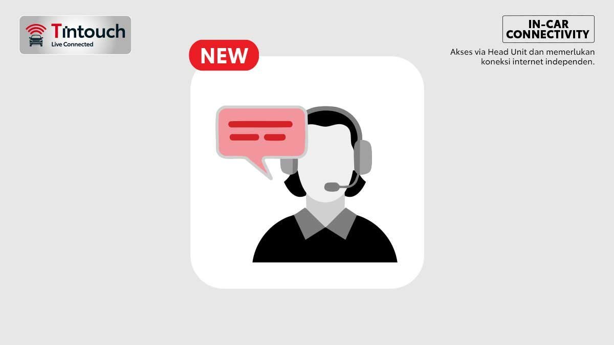 Harga Toyota Veloz Hybrid